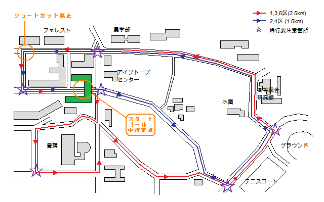 2009年度駅伝大会コース
